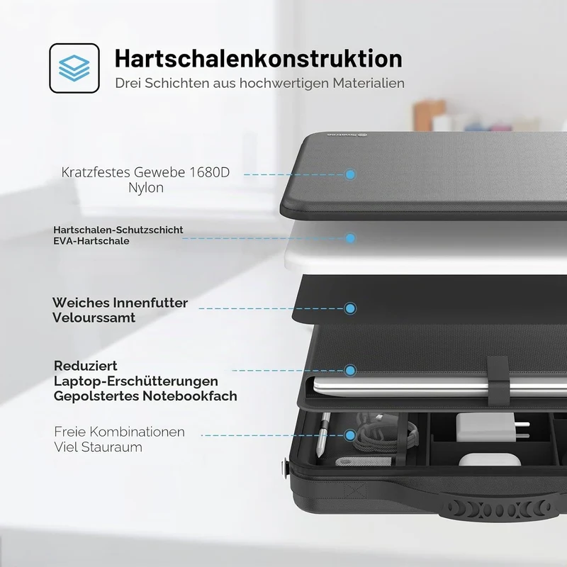 Smatree Hard Sleeve Umhängetasche Tasche für 13,8 Zoll Microsoft Surface Laptop 7 2024 Copilot+ PC,f