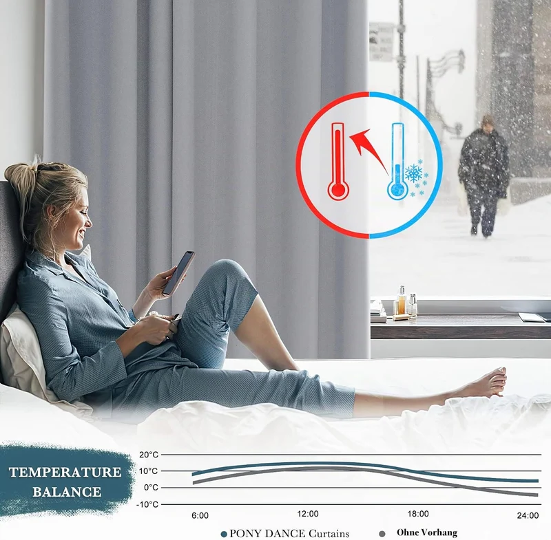 PONY DANCE Scheibengardinen für Kleine Fenster 2 Stücke H 114 x B 132 cm Kurzvorhang Grau Blickdicht