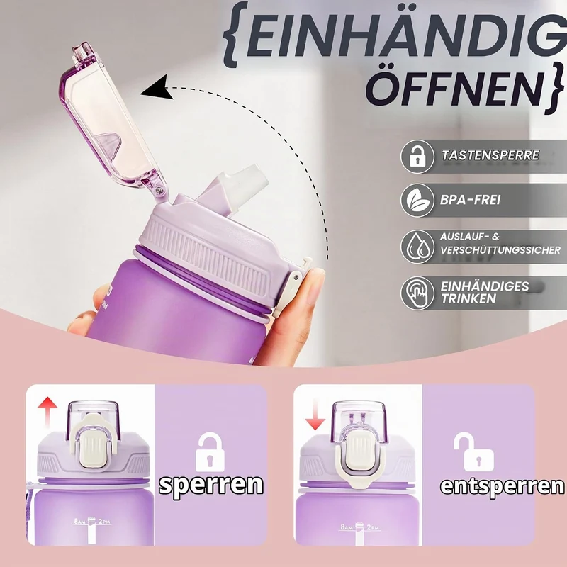 YC Kitchen Trinkflasche 1L – Wasserflasche 1L, auslaufsichere und BPA-freie Trinkflasche sport - Was