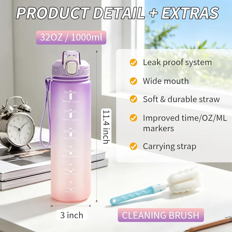 YC Kitchen Trinkflasche 1L – Wasserflasche 1L, auslaufsichere und BPA-freie Trinkflasche sport - Was