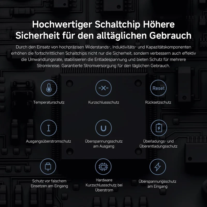 Xiaomi 18W Power Bank – 30000mAh, 18W Schnellladefunktion, lädt 3 Geräte gleichzeitig, Power Deliver