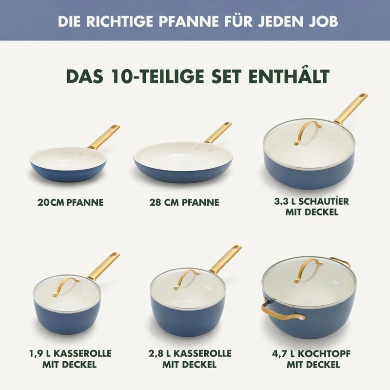 GreenPan Reserve Harteloxiertes Gesundes Keramische Antihaft-Kochgeschirr Set,10 Teile,Inklusive Bra