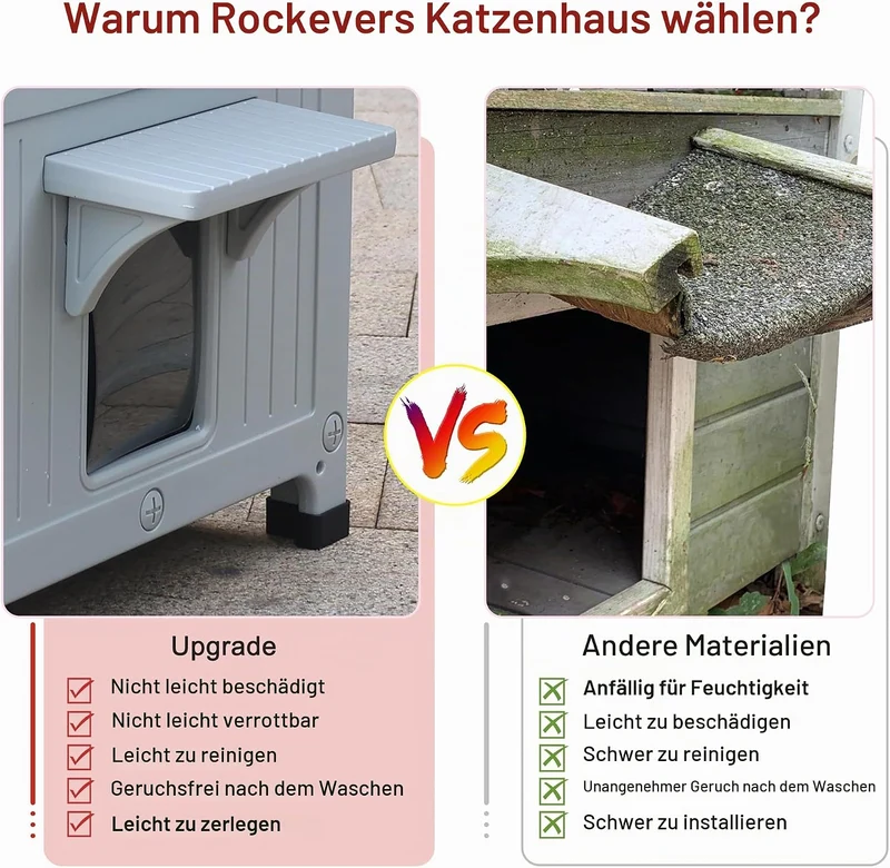 2 Geschichte Katzenhaus Outdoor mit isolierter Auskleidung, Outdoor-Häuser für Katzen Kunststoff aus