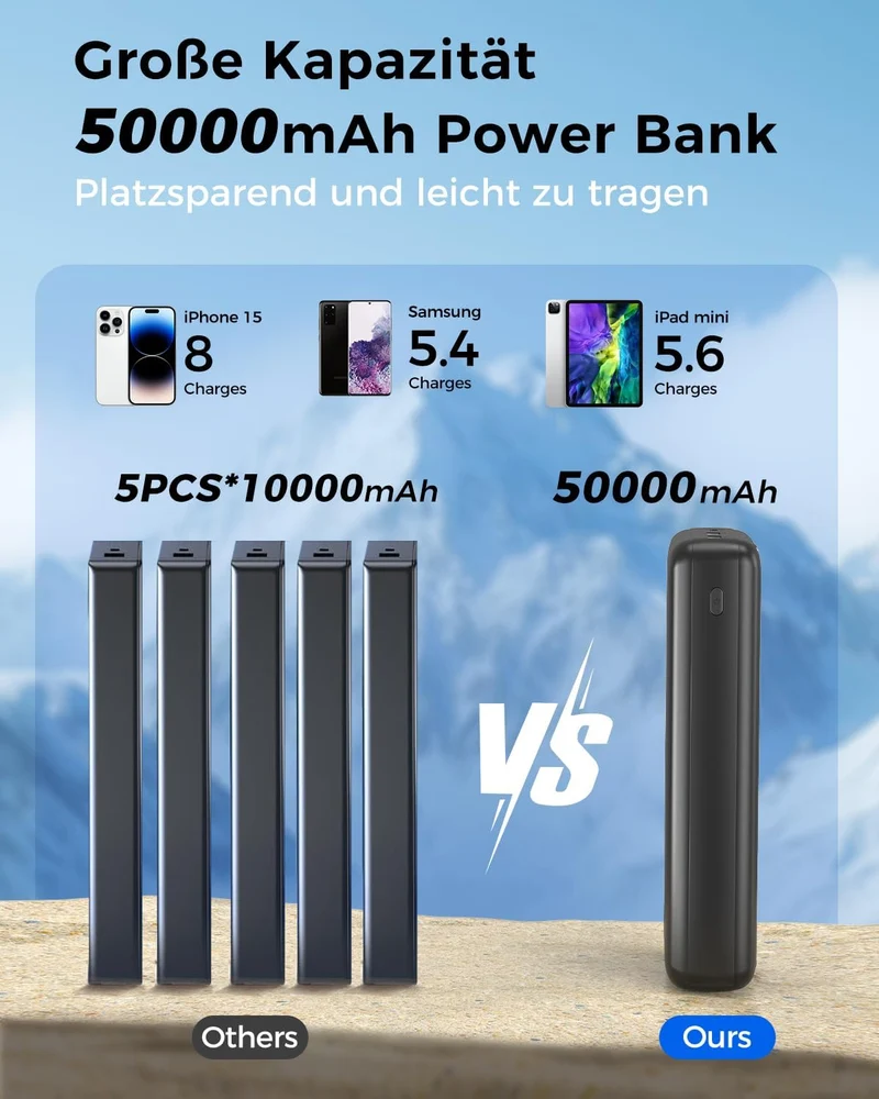Powerbank 50000mAh grosse kapazität - USB C Schnellladegerät, Power Bank 5 Ausgänge und 2 Eingänge L