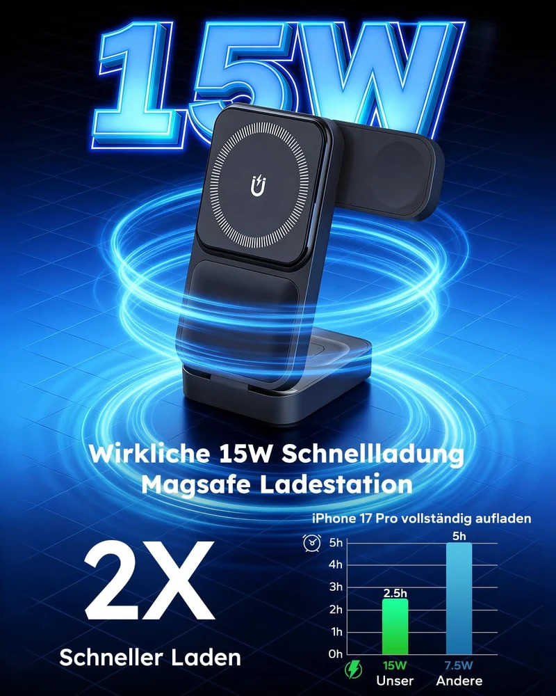 15W Magsafe Ladestation für Apple Watch und iPhone Faltbare mit Schnellladefunktion, 3 IN 1 Magsafe