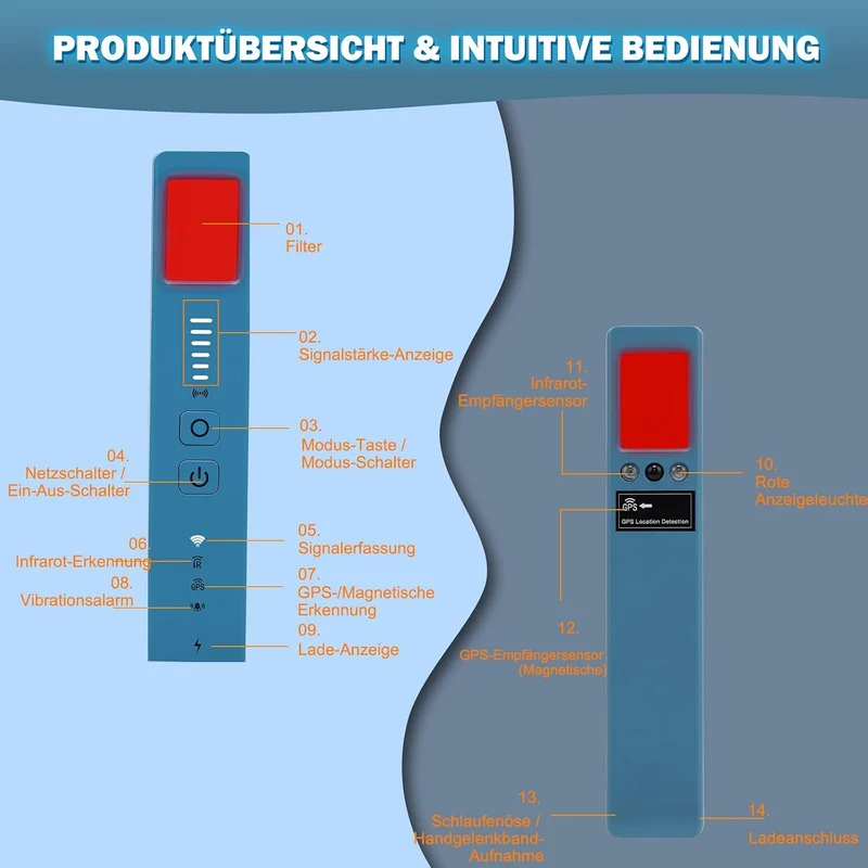 Kamera & Wanzen Detektor – Versteckte Kamera, GPS Tracker & Wanzen Aufspürgerät mit RF-Signalerkennu