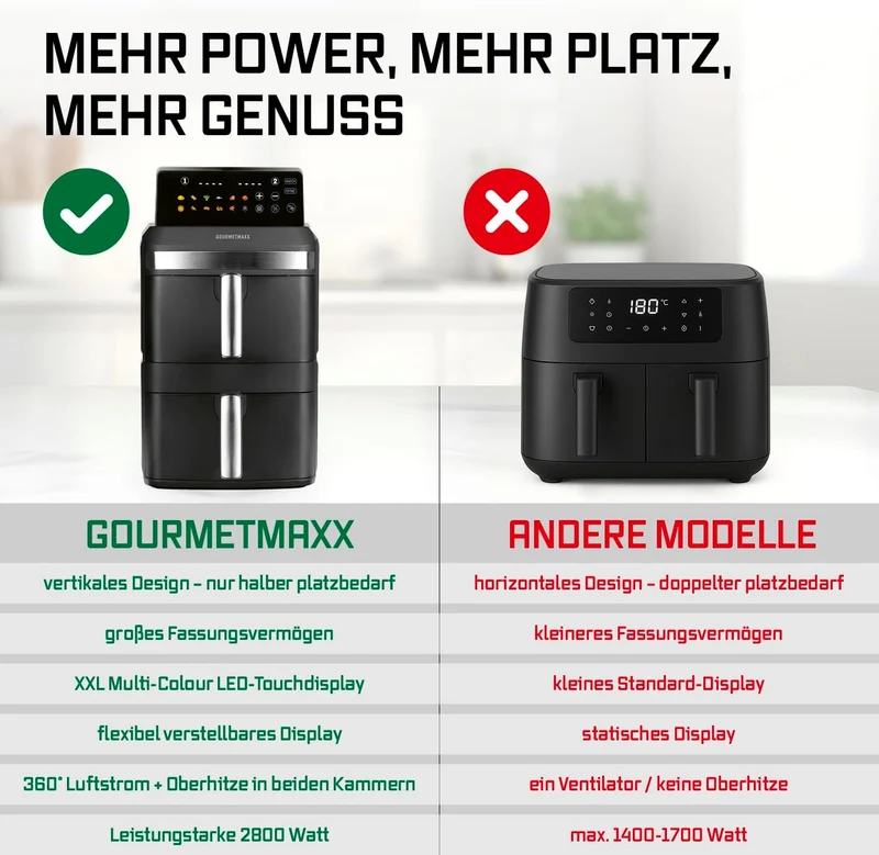 GOURMETmaxx FryUp XL vertikale Doppelkammer Heissluftfritteuse - 12 L | Airfryer mit Multi-Colour LE