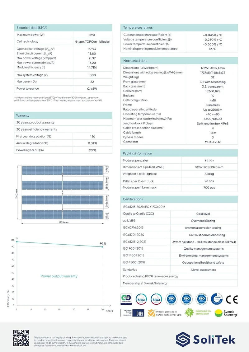 SoliTek Solarmodul Solid Agro 290W – Für Landwirtschaft & Gewerbe, Verringert den Wasserbedarf von P