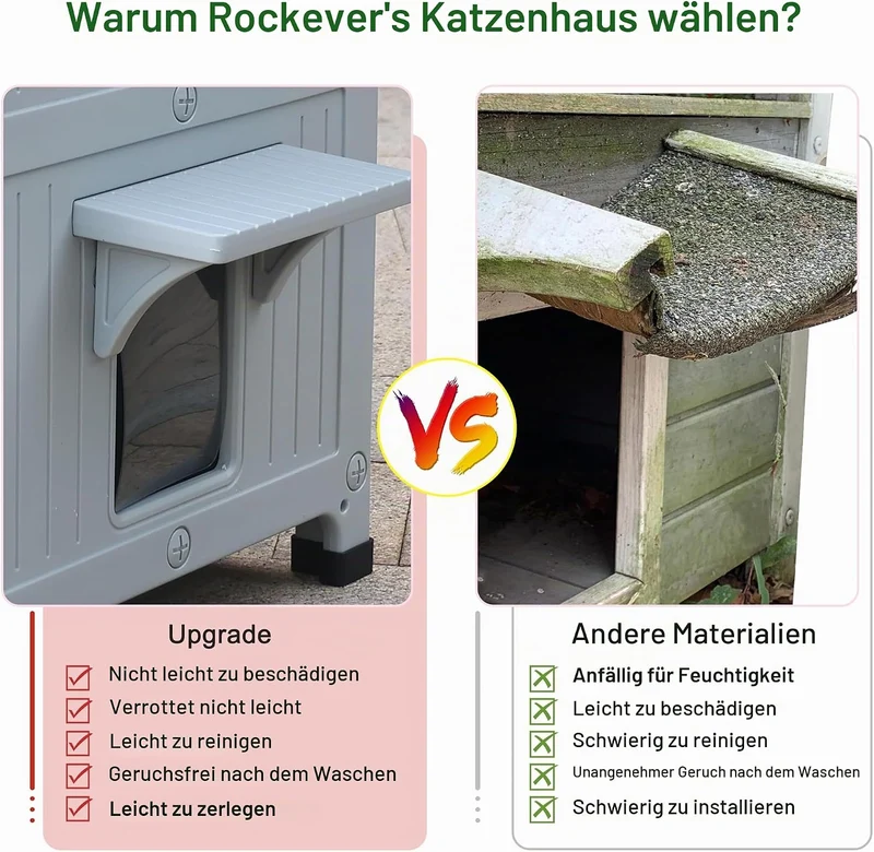 2 Geschichte Katzenhaus Outdoor mit isolierter Auskleidung, Outdoor-Häuser für Katzen Kunststoff aus