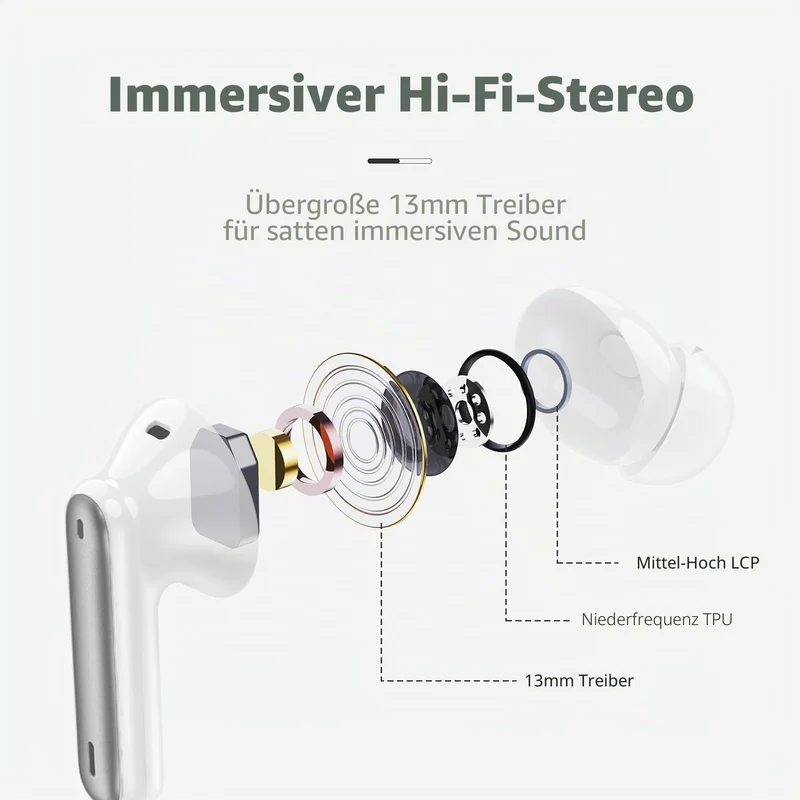 Bluetooth Kopfhörer, 2026 Kopfhörer Kabellos Bluetooth 5.4 mit 4 ENC Noise Cancelling Mics, Tiefer B
