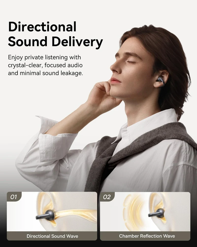 Baseus Bowie MC1 Pro Open Ear Clip-On Kopfhörer, Hi-Res LDAC & HiFi4 Akustischer Sound, 5g Ultraleic