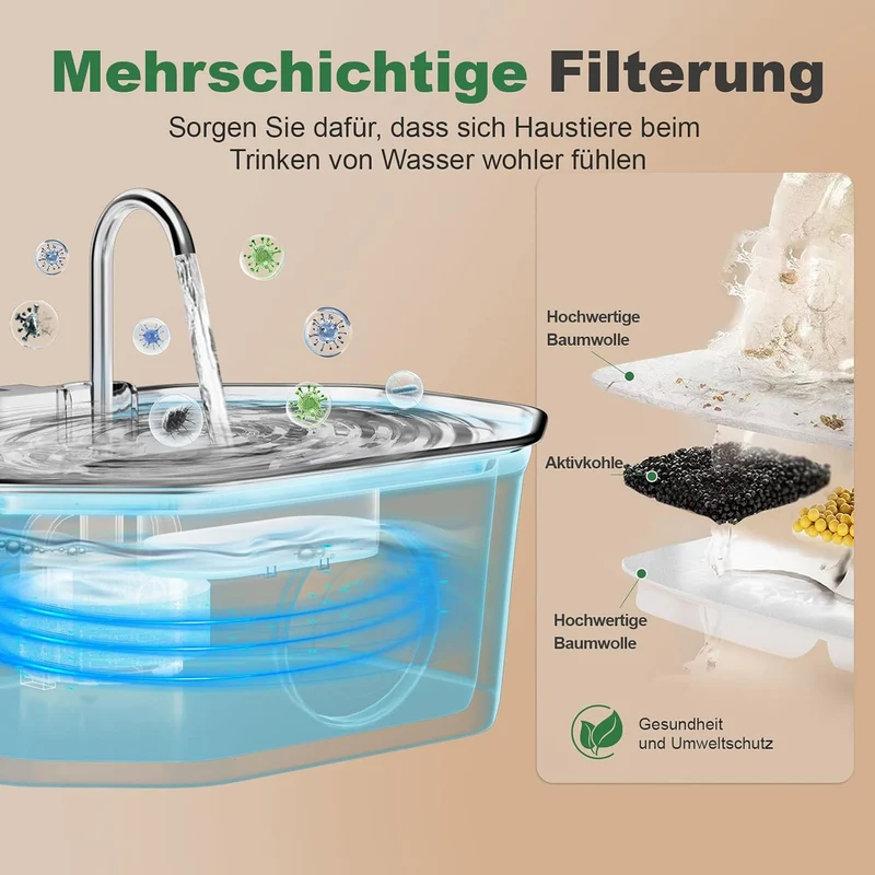 Apauk Katzenbrunnen, Trinkbrunnen für Katze, Trinkbrunnen Edelstahl, Ultraleiser Trinkbrunnen für Ka