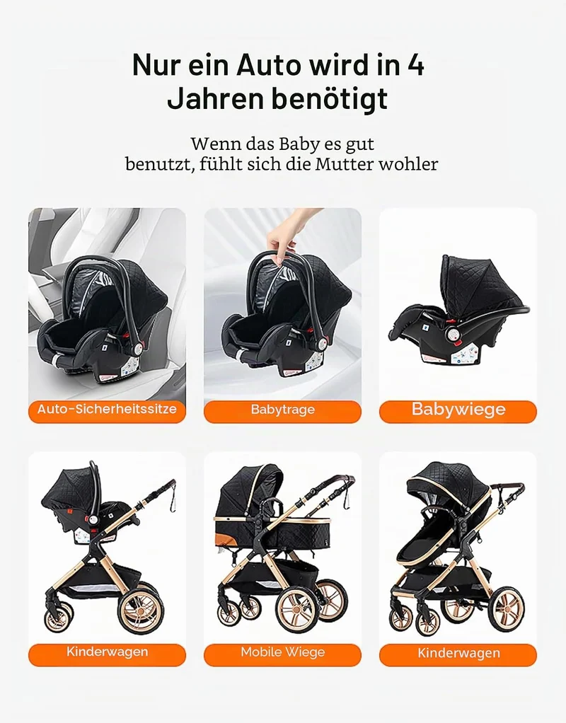 GLOKID Kinderwagen 3 in 1,Reisesysteme, Buggy mit Umkehrbarem Zwei-Wege-Schub,Babywanne Buggy&Sports