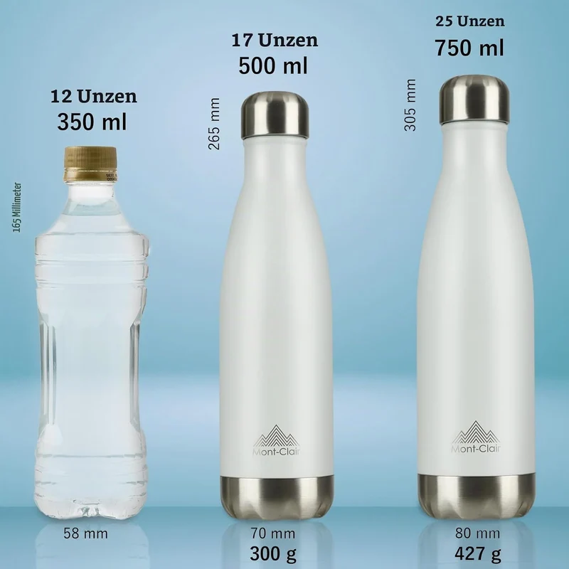 Mont-Clair H2O Trinkflasche Edelstahl - Thermosflasche - BPA-freie - Water Bottle, Edelstahl trinkfl
