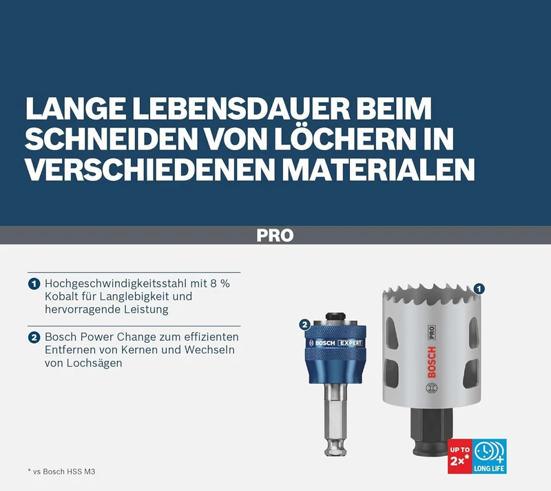 Bosch 11x PRO Multi Material Power Change Plus Lochsäge-Set – L-Boxx (für Weichholz, Trockenbauwand,