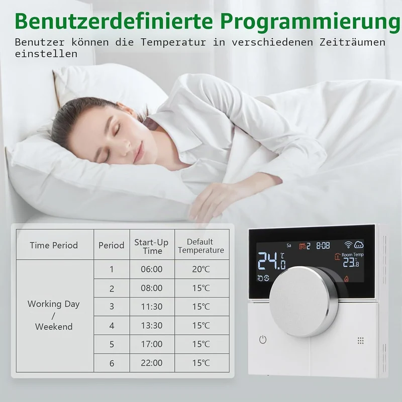 Wengart Smart Raumthermostat WG12, WiFi 2.4GHz für Wasser-Fussbodenheizung (3A), Fenster-offen-Erken
