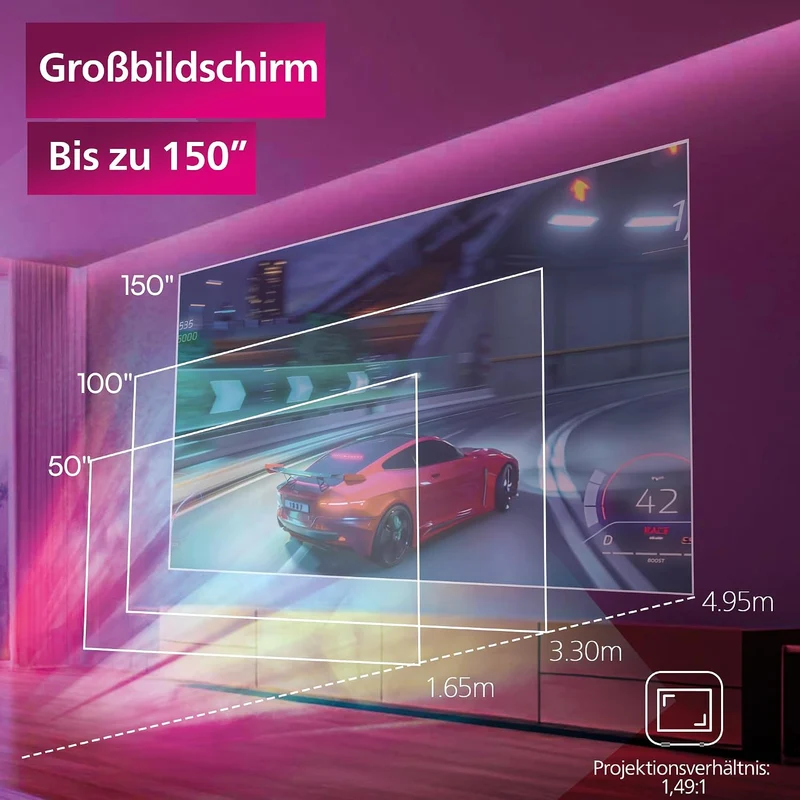 Philips, GamePix 800 Smart Beamer, DLP, Heimkino, 1920 x 1080 Pixel, Full HD, 120 Hz Bildwiederholra