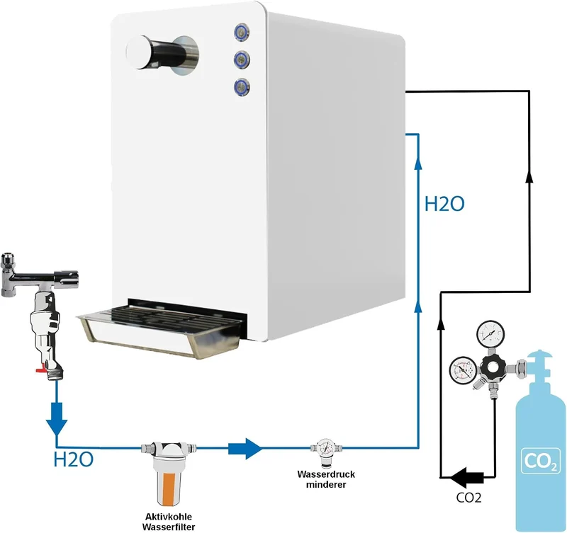 Wassersprudler BT-30 SetTafelwasseranlage mit Kühlung Sprudelwasser Trinkwasser Wasserspender 30 L/h