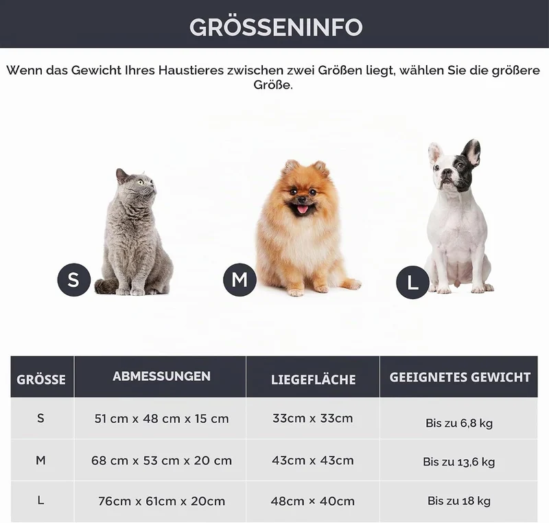 Bedsure Kleines Hundebett, waschbar, grosse Katzenbetten für Wohnungskatzen und Welpen, rundes Hunde