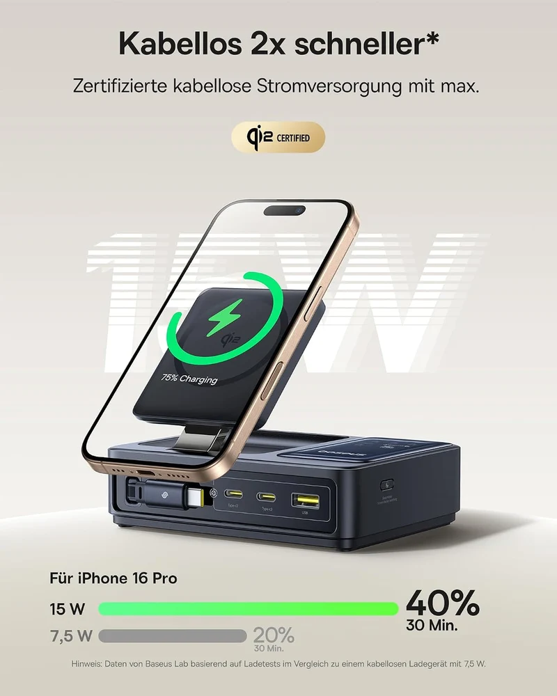 Baseus NOMOS 5 in 1 Ladestation, 140 W USB-C Ladegerät mit 15 W Qi2.0 MagSafe Ladegerät, Typ C Einzi