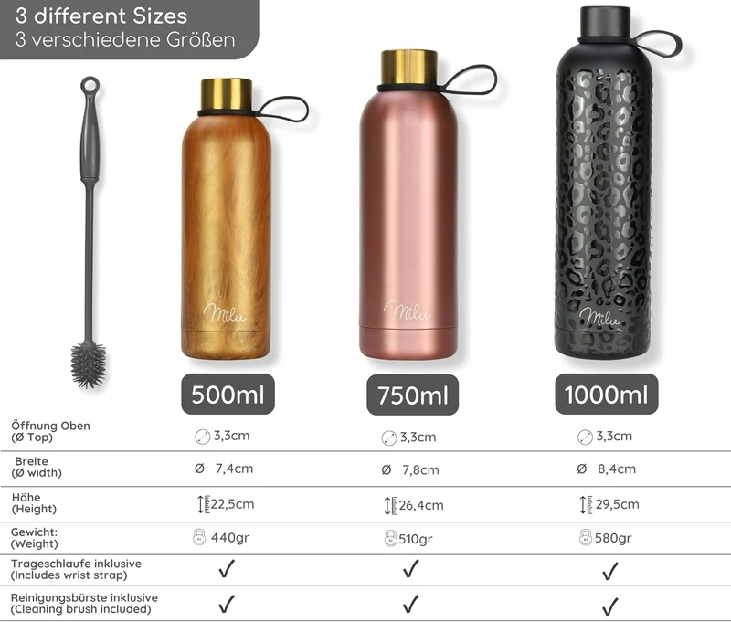 Milu Thermosflasche 750ml Isolierte Edelstahl Thermo Trinkflasche Thermoskanne Auslaufsichere Isolie