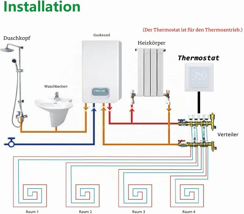 Wengart WLAN-gesteuerter Thermostat WG511,Heiz- und Kältemodi, einstellbare Fensteröffnungserkennung