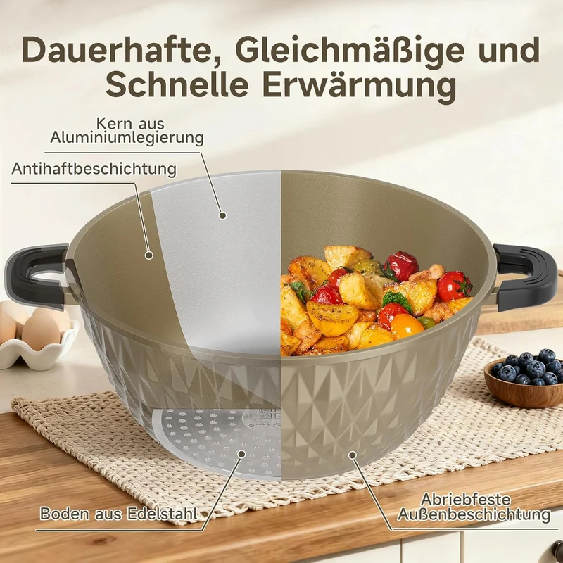 HOMELUX Topfset Induktion 8-teilig, 20/24/28/32cm Kochtopf Set mit Antihaftbeschichtet, Kochtöpfe In