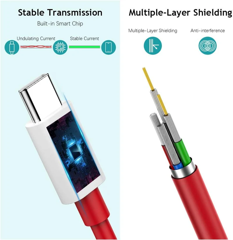 OnePlus 8T Ladekabel Warp Charge 65, COOYA 65W USB C auf Kabel kompatibel für MacBook Air Pro 13 Zol