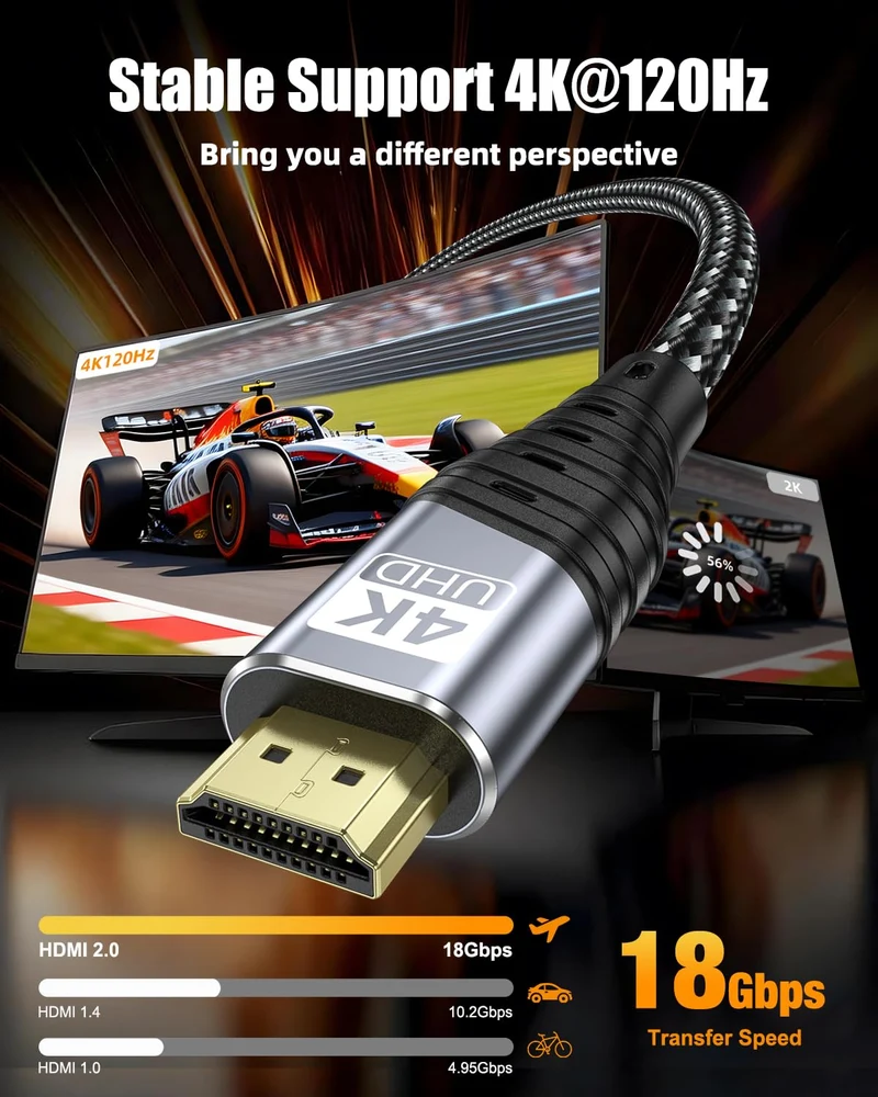 4K HDMI Kabel 20M, HDMI 2.0 Kabel Ultra Highspeed 4K@60Hz 18Gbps mit Ethernet/Audio Ruckkanal, Suppo