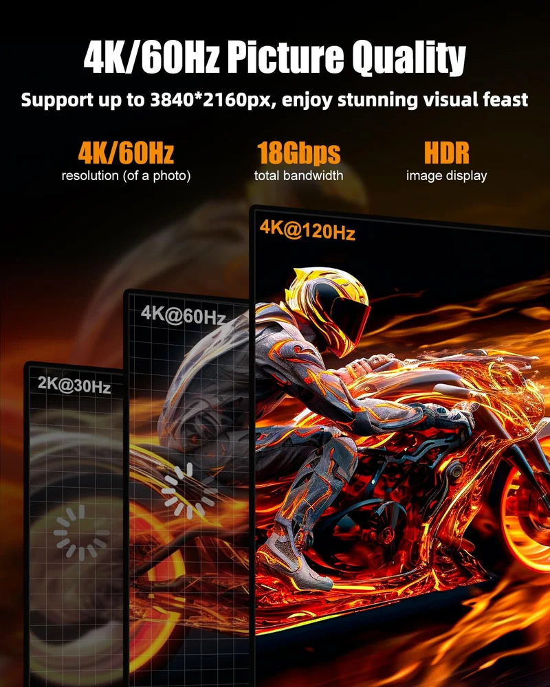4K HDMI Kabel 20M, HDMI 2.0 Kabel Ultra Highspeed 4K@60Hz 18Gbps mit Ethernet/Audio Ruckkanal, Suppo