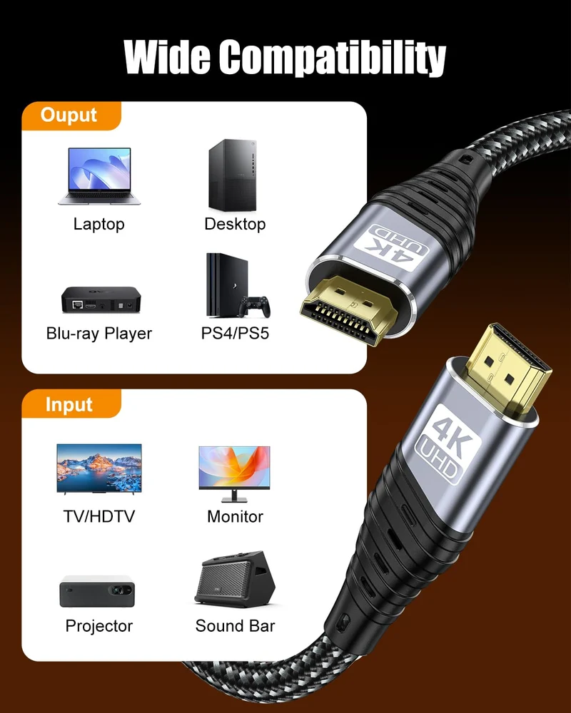 4K HDMI Kabel 20M, HDMI 2.0 Kabel Ultra Highspeed 4K@60Hz 18Gbps mit Ethernet/Audio Ruckkanal, Suppo