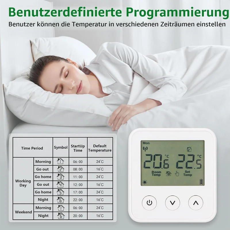 Wengart Wireless Thermostat & Empfänger WG01RF, Programmierbares LCD-Display Arbeiten für Strahlende