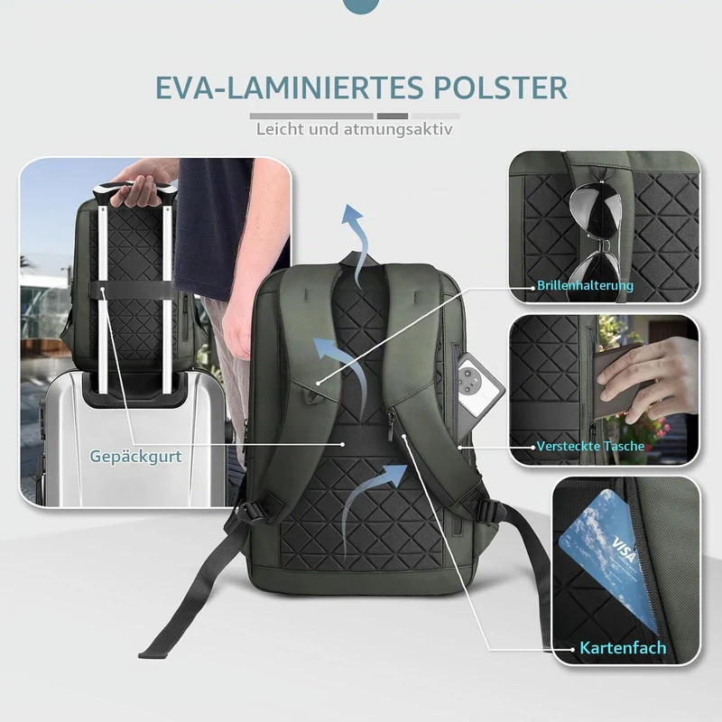 Laptop Business Rucksack Herren mit laptopfach mit USB-Ladeanschluss Diebstahlsicher Handgepäck Tage