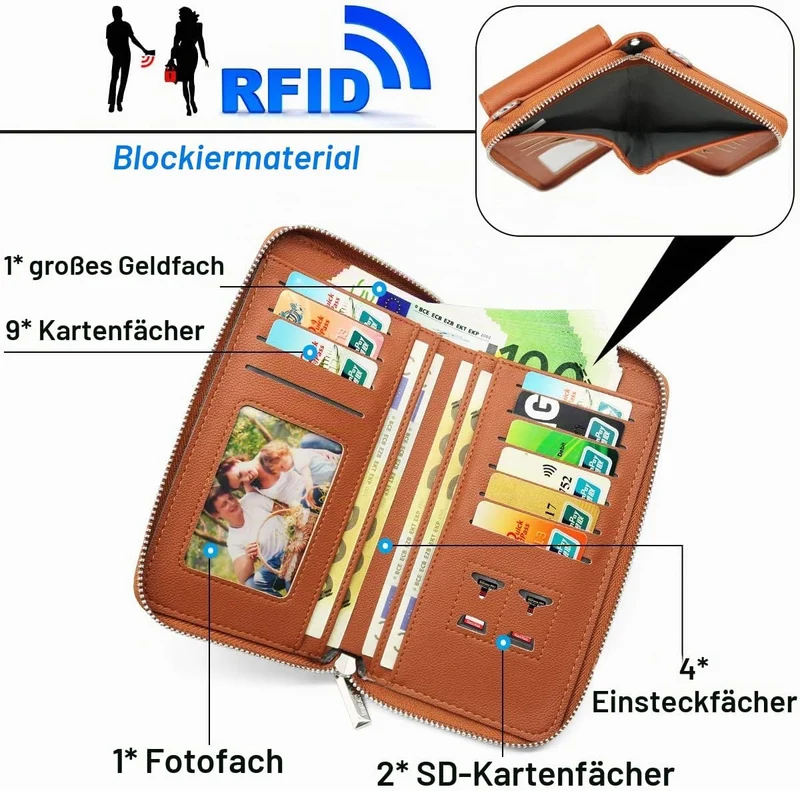 HNOOM Handytasche zum Umhängen RFID Schutz Geldbeutel Damen Umhängetasche Klein Crossbody Handytasch