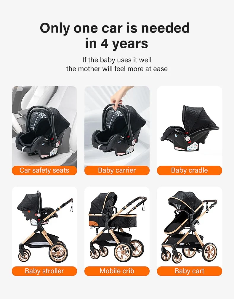 GLOKID Kinderwagen 3 in 1,Reisesysteme, Babywanne Buggy,Voll-Gummireifen,Mit Einem Klick Zusammenkla