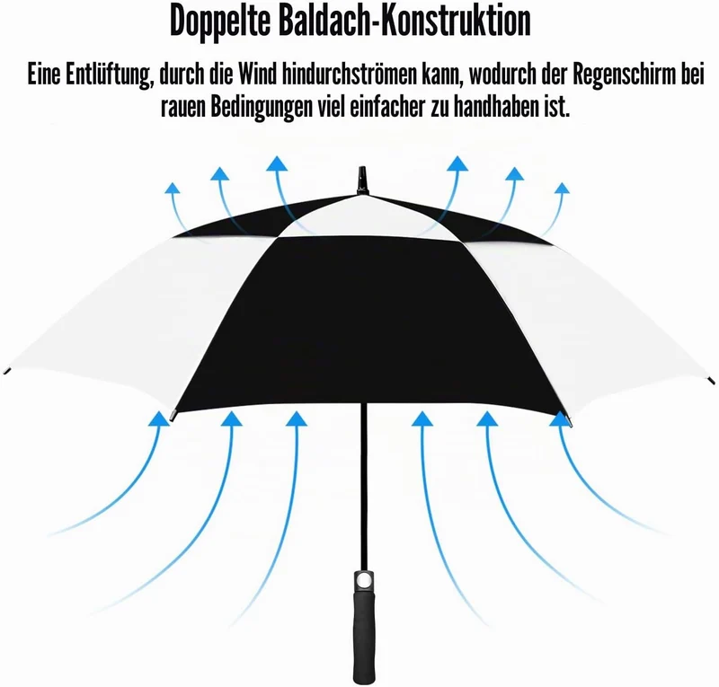ACEIken Regenschirm Gross XL/XXL - Sturmfest, Automatisch Öffnend, mit Doppeldach Belüftung - Hochwe