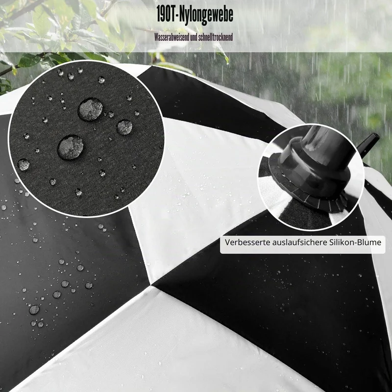 ACEIken Regenschirm Gross XL/XXL - Sturmfest, Automatisch Öffnend, mit Doppeldach Belüftung - Hochwe
