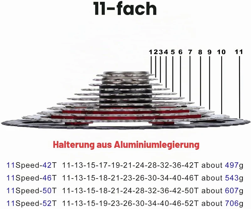 11 Fach Fahrrad Kassetten ist für Mountainbikes und Rennräder geeignet. Superleicht 11-52T, 11-52T