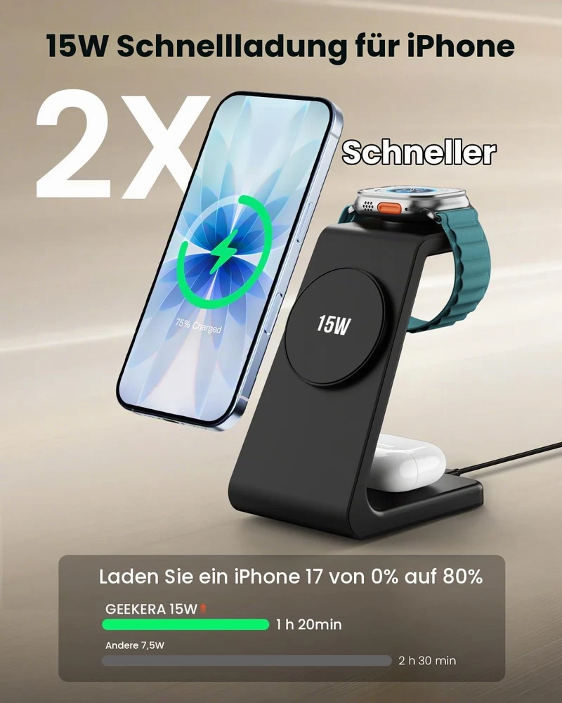GEEKERA 3-in-1 Ladestation mit MagSafe, Qi2-zertifiziert 15W Schnell Induktive Ladegerät für iPhone