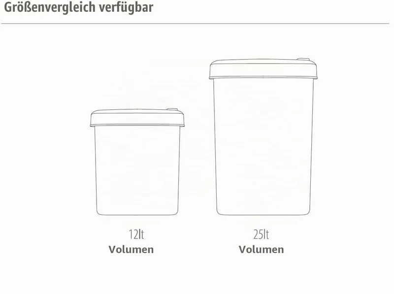 Plana FLIP BIN Mülltonne - mit Öffnung in 2 richtungen - Mülleimer Küche - Abfalleimer Küche mit Dec