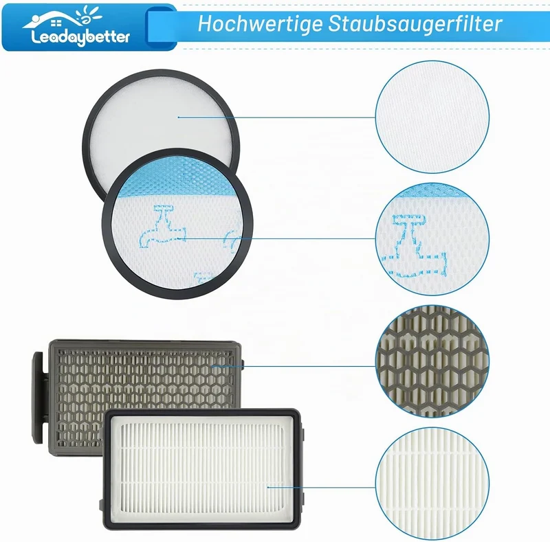2 Stück HEPA Filter für Rowenta Powerline Extreme Cyclonic RH8021WB RH8037WA RH8055WA RH8133WA RH813
