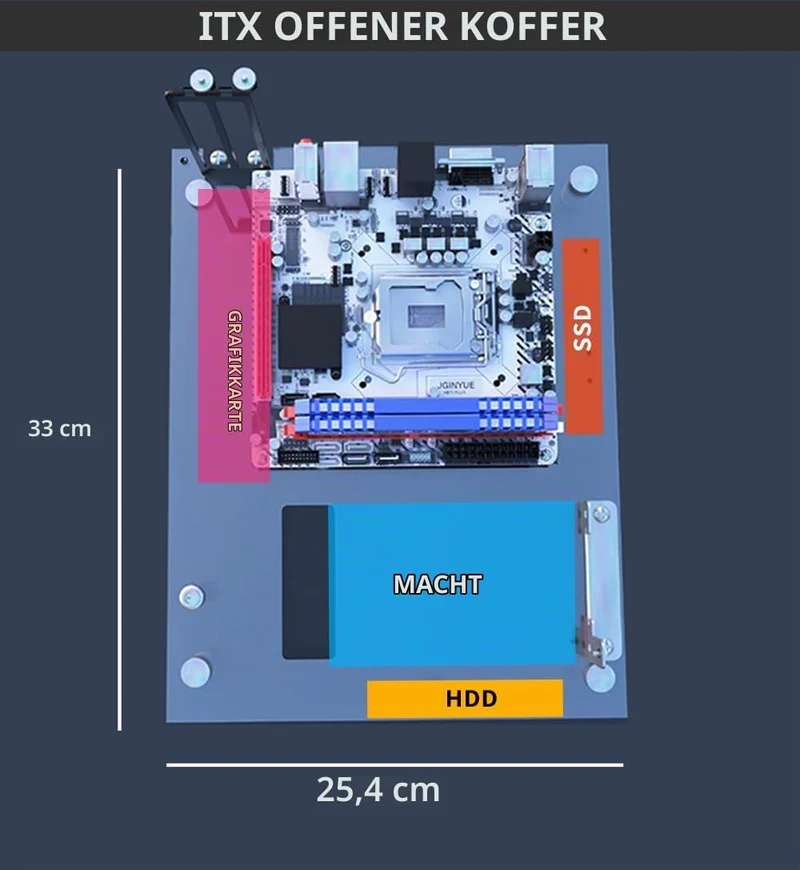 Individualisierbares Open Frame-PC-Gehäuse aus Acryl für ITX Motherboards - Gaming- und Testbank-Rac