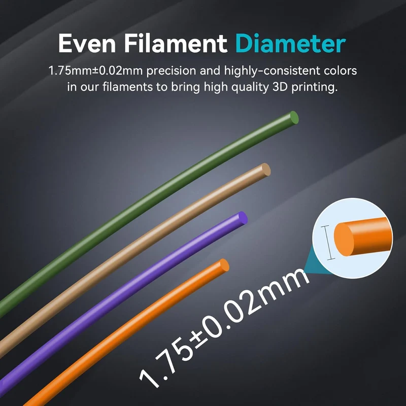 SUNLU 250g*8 PLA Filament Schnell Drucken 1.75 mm, Bündel 3D Drucker Filament, Massgenauigkeit +/- 0