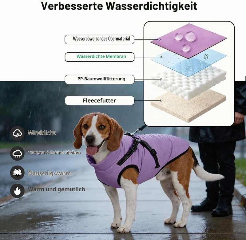 LUOWAN Hundemantel Wasserdicht, Hundemantel Französische Bulldogge, Warme Weste mit Hundegeschirr, V