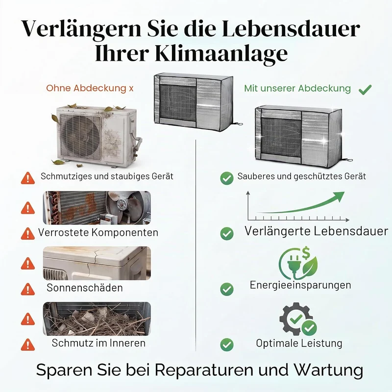 Klimaanlagenabdeckung, Staubschutz für Outdoor-Klimaanlage, geeignet für die Gewährleistung der opti