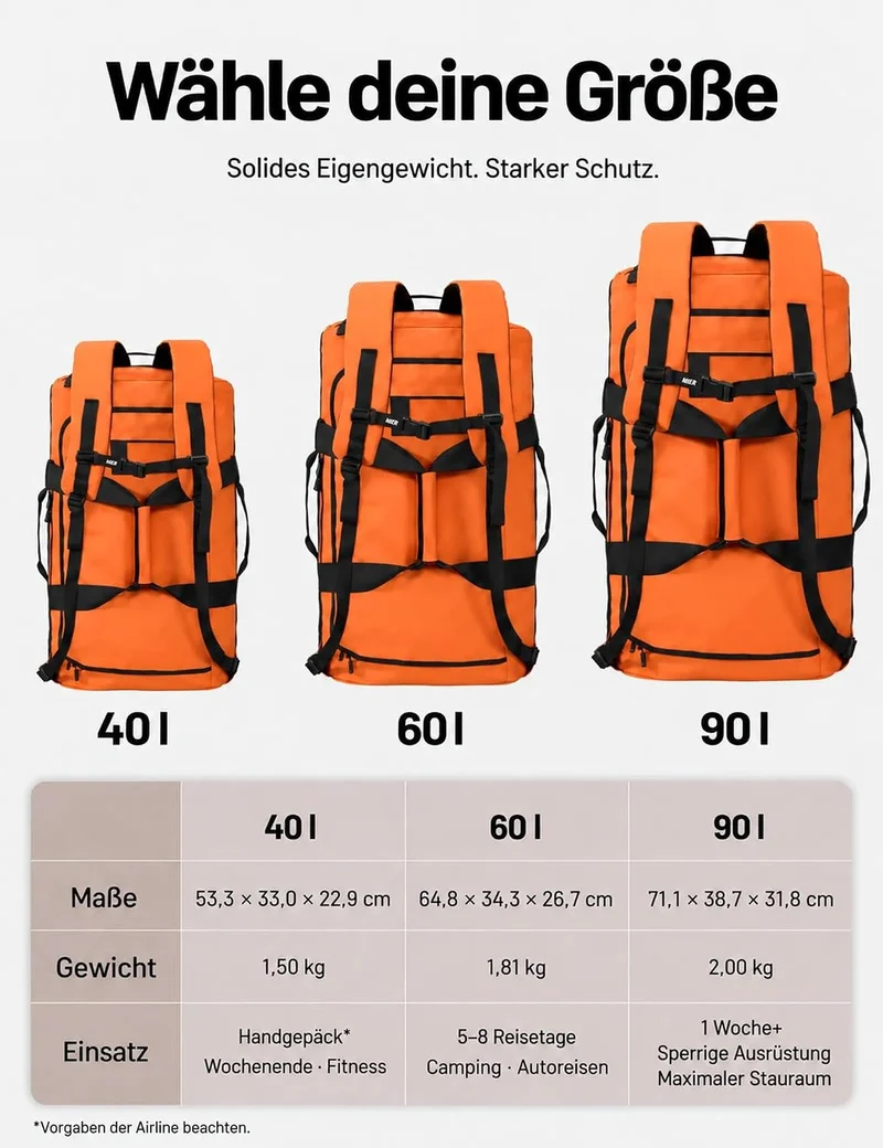 MIER Sporttasche Herren Wasserresistente Reisetasche gross Heavy Duty Convertible Sportrucksack mit