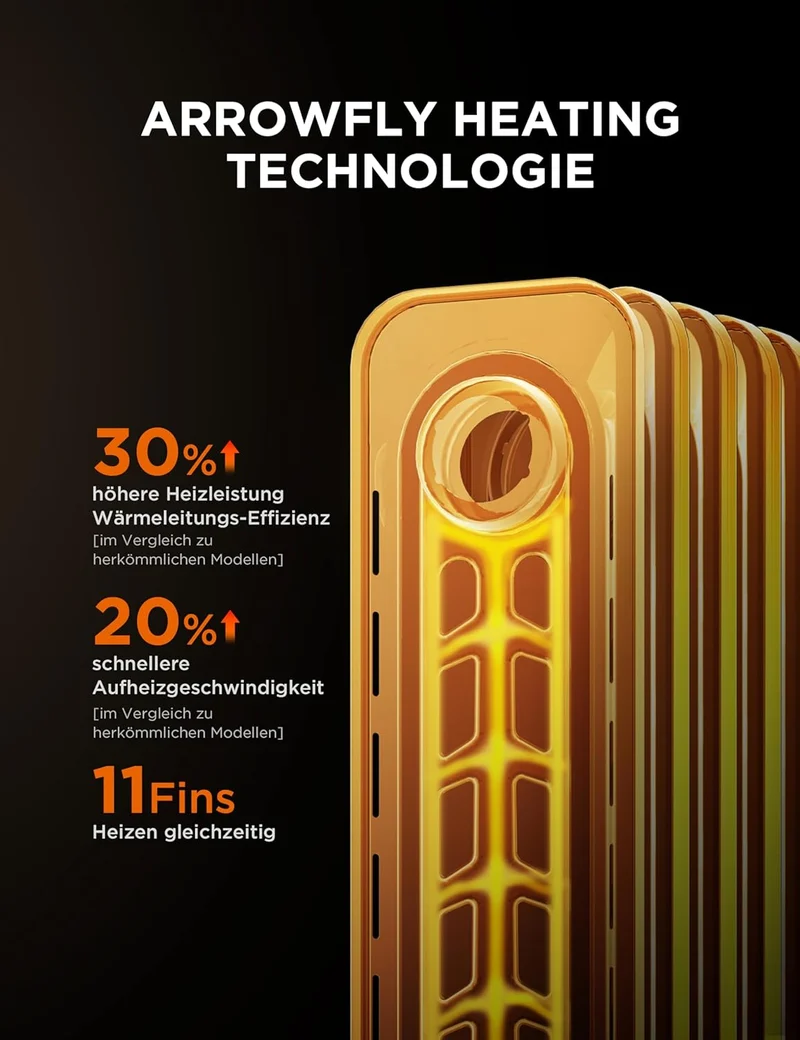Midea Ölradiator, 2300W 11 Rippen tragbarer Elektroheizer mit Drehknopfregelung und einstellbarem Th
