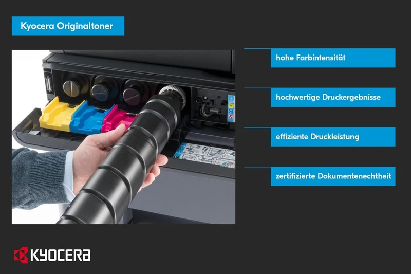 Kyocera Ecosys MA5500ifx Multifunktionsdrucker Schwarz Weiss, 55 Seiten pro Minute. Drucker Scanner