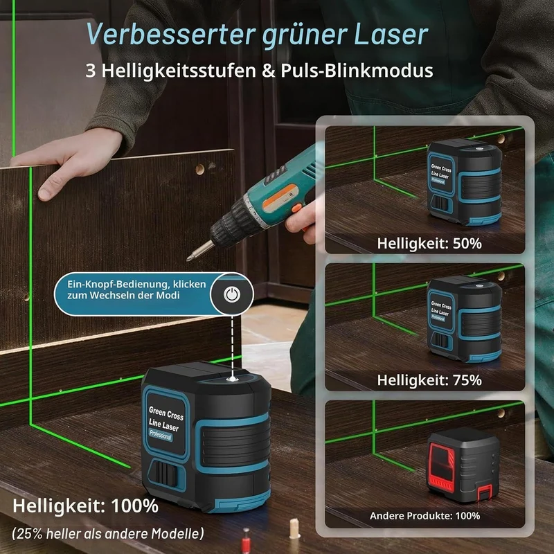 Kreuzlinienlaser mit Stativ, Laser Wasserwaage, 360 Grad Laser Level, IP54 Wasser/Helligkeit einstel