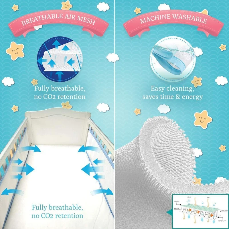 4 Sided Mesh Baby Cot Bumper, BS EN 16780, Breathable Safe Rosa, Rosa